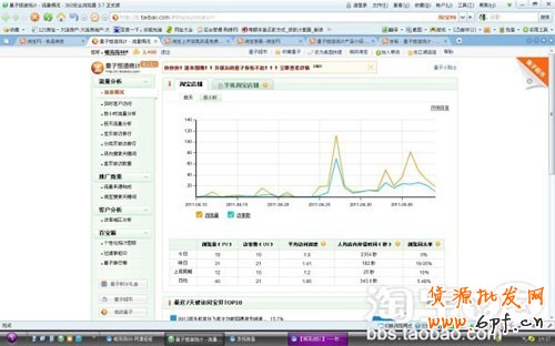 量子恒道統(tǒng)計3