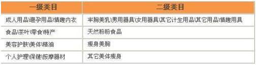 超級(jí)麥霸詳細(xì)介紹