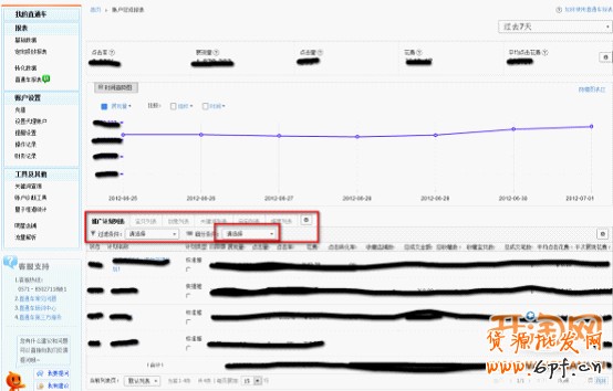 直通車(chē)站外推廣報(bào)表如何查看