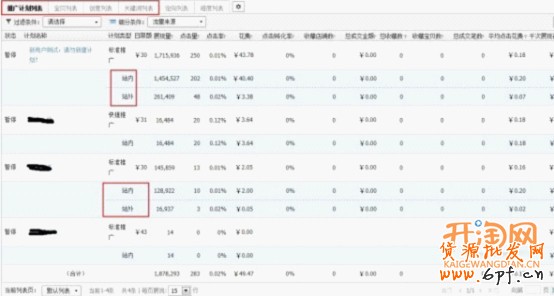 直通車(chē)站外推廣報(bào)表如何查看