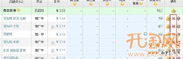 直通車添加關(guān)鍵詞