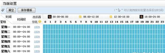 網(wǎng)店8招 玩轉(zhuǎn)精準(zhǔn)推廣