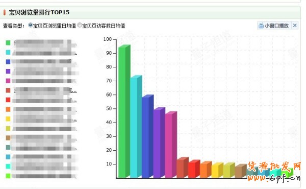 大數(shù)據(jù)時代來臨，網(wǎng)店如何做好營銷 4