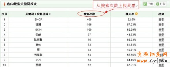 量子統(tǒng)計(jì)