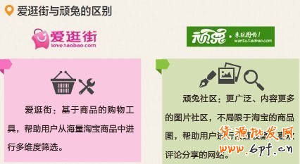 如何推廣網(wǎng)店