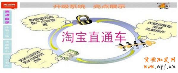 越來越多的賣家開通了直通車推廣，但很多人都在抱怨直通車效果很不好，甚至有很多賣家都是在燒錢。不知大家是否考慮過，為什么別人開車那么賺錢而自己卻那么燒錢？原因有很多，但大部分都出在開直通車之前。下面，指導(dǎo)網(wǎng)店怎么開的小編就和大家說說中小賣家如何開好直通車，讓銷量和人氣飛！