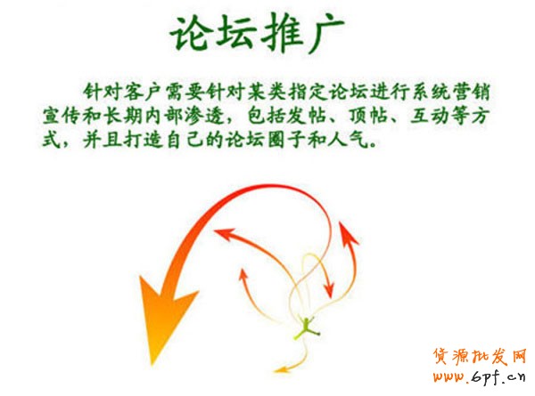 淘寶新店推廣8大方法