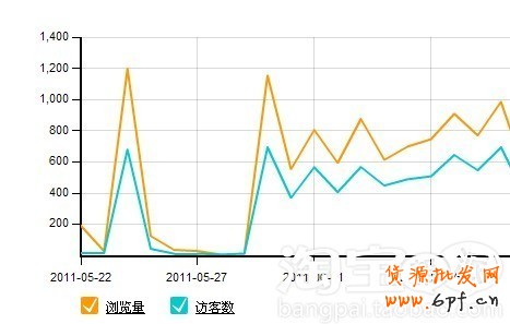 淘寶神奇農(nóng)場(chǎng)