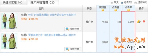 中小賣家如何練就高點(diǎn)擊推廣圖2