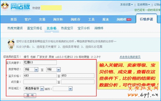 店鋪精準(zhǔn)巧定價(jià) 讓流量暴漲6