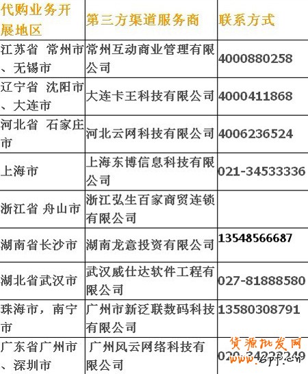 淘寶代購(gòu)服務(wù)點(diǎn)