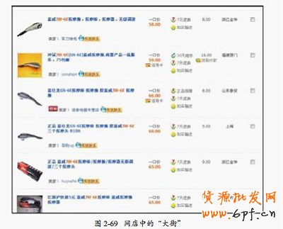 網(wǎng)店裝修 抓住顧客行走路徑1