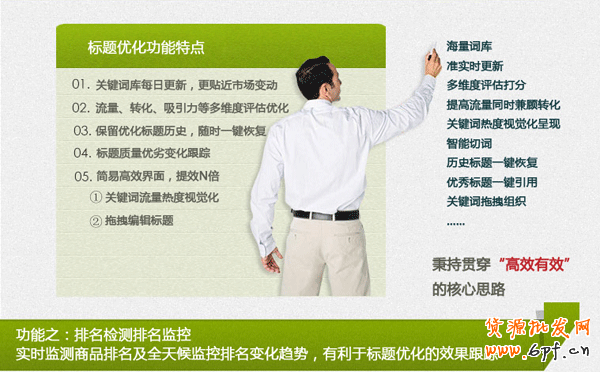 標(biāo)題排名優(yōu)化