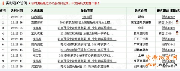 量子恒道店鋪經(jīng) 量子恒道店鋪經(jīng)