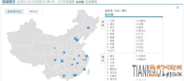 打造爆款 新手可利用淘寶指數(shù)來打造產(chǎn)品爆款