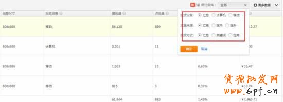 直通車(chē)推廣