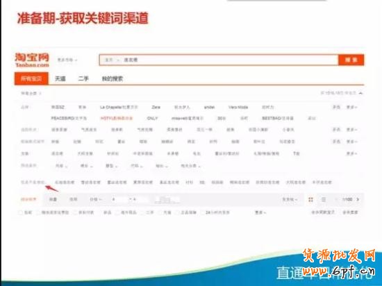 直通車優(yōu)化技巧