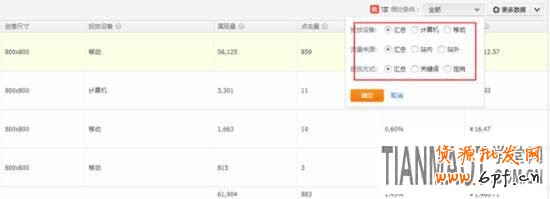 淘寶直通車改版后推廣的五個技巧