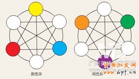 怎么裝修活動(dòng)頁面能提高銷量？