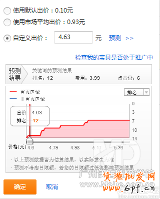 怎樣提高直通車的質(zhì)量得分