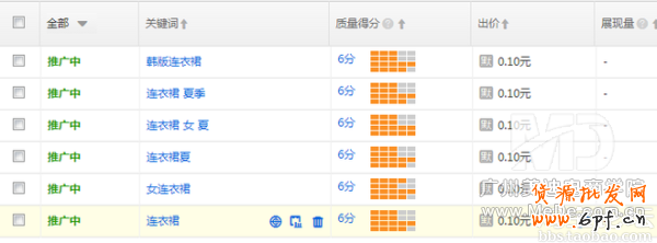 怎樣提高直通車的質(zhì)量得分