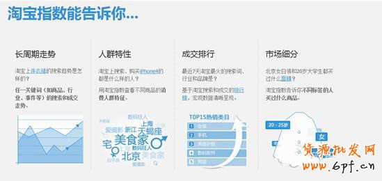 如何使用淘寶指數(shù)來獲取數(shù)據(jù)做好運營