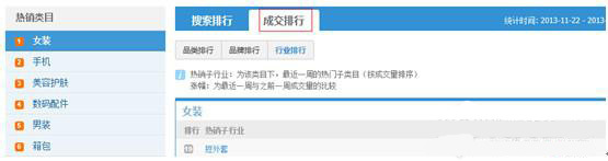 如何使用淘寶指數(shù)來獲取數(shù)據(jù)做好運營