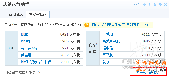 挖掘淘寶關(guān)鍵詞的數(shù)種方法