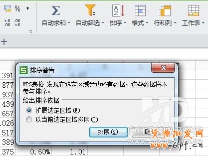 優(yōu)化詳情頁能“月銷上萬”？