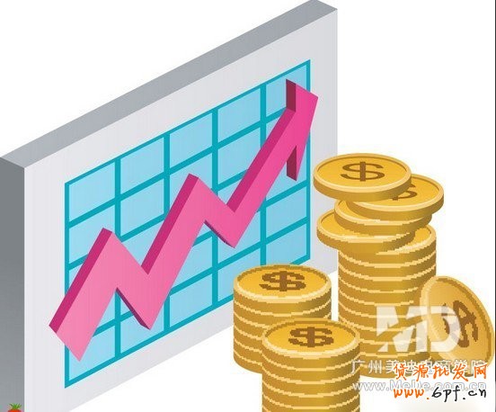 怎樣利用積分做淘寶營(yíng)銷(xiāo)?