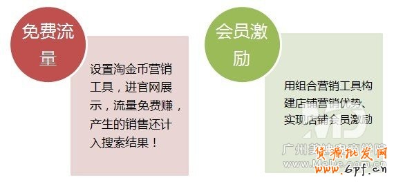 淘寶VIP特權(quán)價(jià)營(yíng)銷方法