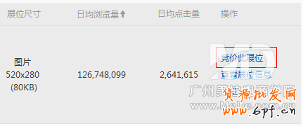 怎樣投放鉆石展位