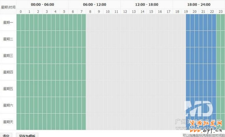 怎樣做好淘寶直通車？