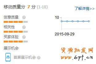 直通車關(guān)鍵詞質(zhì)量分