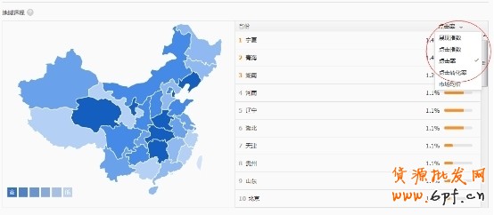 直通車質(zhì)量分