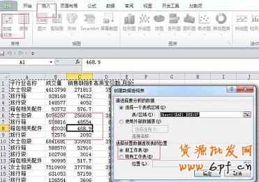 數(shù)據(jù)分析實(shí)操教學(xué)（二）：怎么選傲視群雄的主推款？
