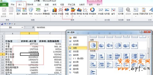 數(shù)據(jù)分析實(shí)操教學(xué)（二）：怎么選傲視群雄的主推款？