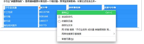 數(shù)據(jù)分析實(shí)操教學(xué)（二）：怎么選傲視群雄的主推款？