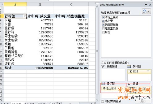 數(shù)據(jù)分析實(shí)操教學(xué)（二）：怎么選傲視群雄的主推款？