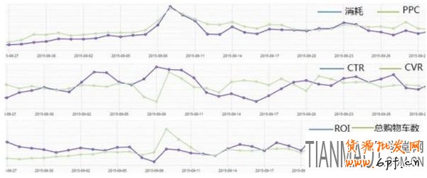 大促黃金展位如何展示?實(shí)例三只松鼠來(lái)說(shuō)明
