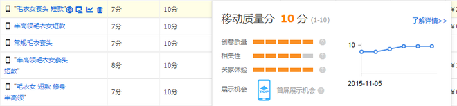 無線端直通車質(zhì)量分