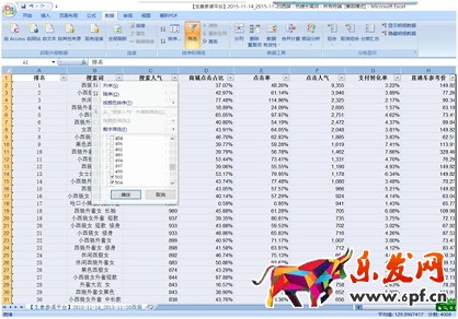 生意參謀幫你找準(zhǔn)標(biāo)題關(guān)鍵詞