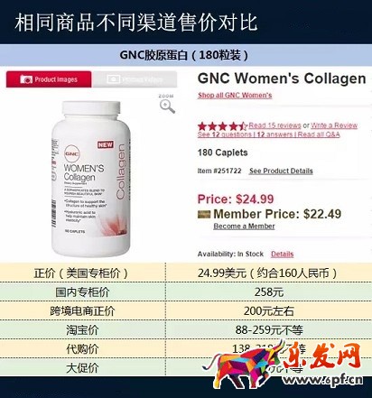 淘寶代購(gòu)價(jià)是怎么回事？