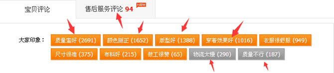 一個好的詳情頁是提高店鋪轉(zhuǎn)化率的關(guān)鍵！