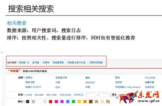 京東開店解密(五):京東商城搜索排名原理及優(yōu)化方向