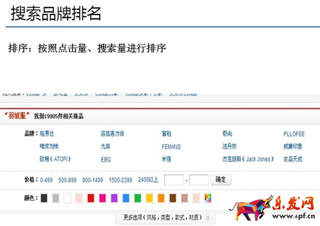 京東開店解密(五):京東商城搜索排名原理及優(yōu)化方向