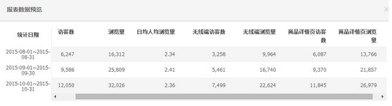 淘寶經(jīng)驗(yàn)分享