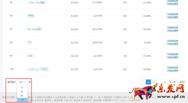 生意參謀市場(chǎng)行情重磅升級(jí)