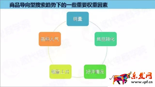 2016淘寶開(kāi)店免費(fèi)流量突圍之路