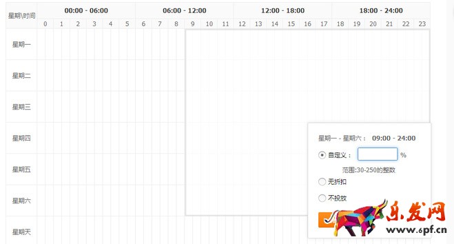 直通車(chē)快速提權(quán)